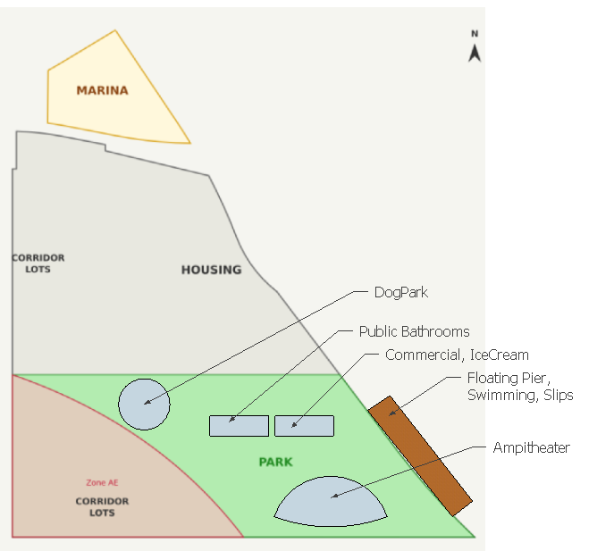 Park concept (conceptual cartoon - not engineered drawing)