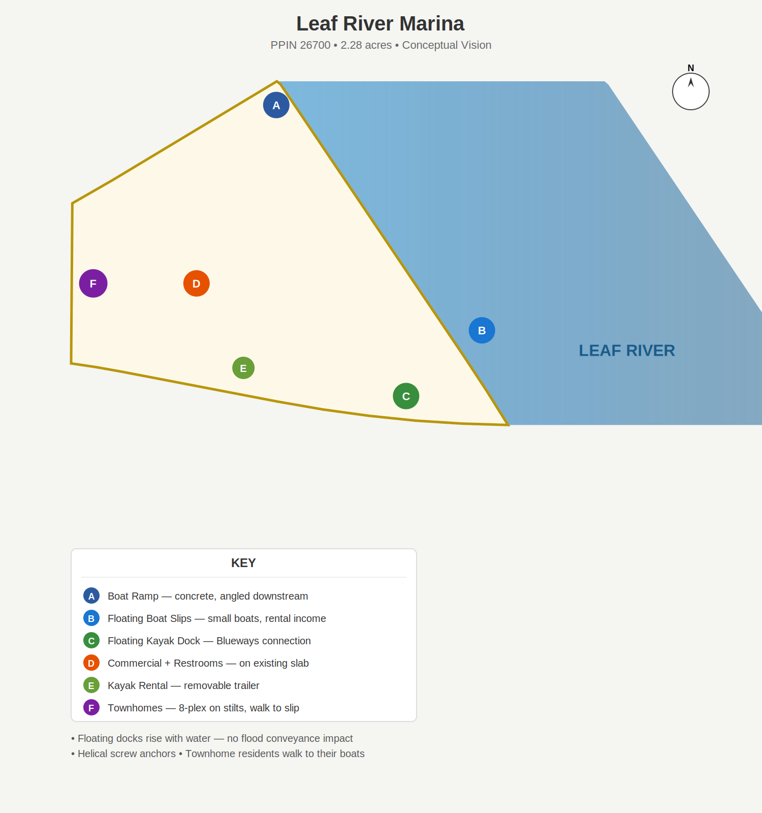 Marina layout (conceptual cartoon - not engineered drawing)